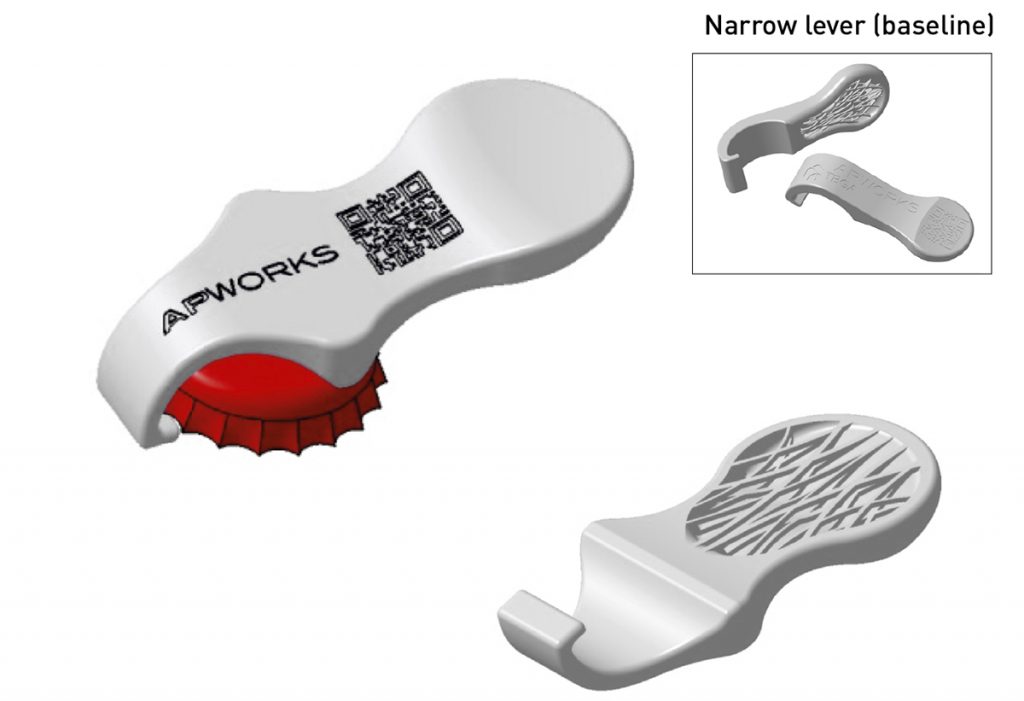 Fig. 6 Meyer’s Marketing Tool ‘The Shaped Lever’