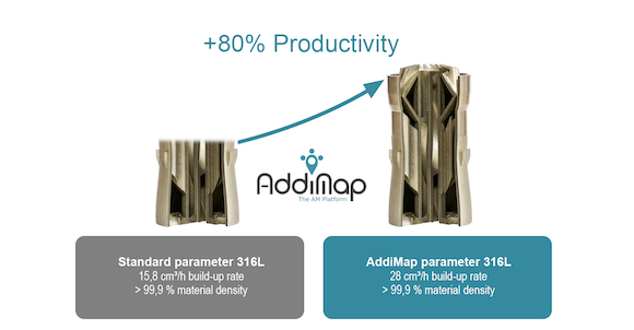 The AddiMap project is intended to act as a digital B2B platform to provide democratised data to AM users (Courtesy Rosswag)