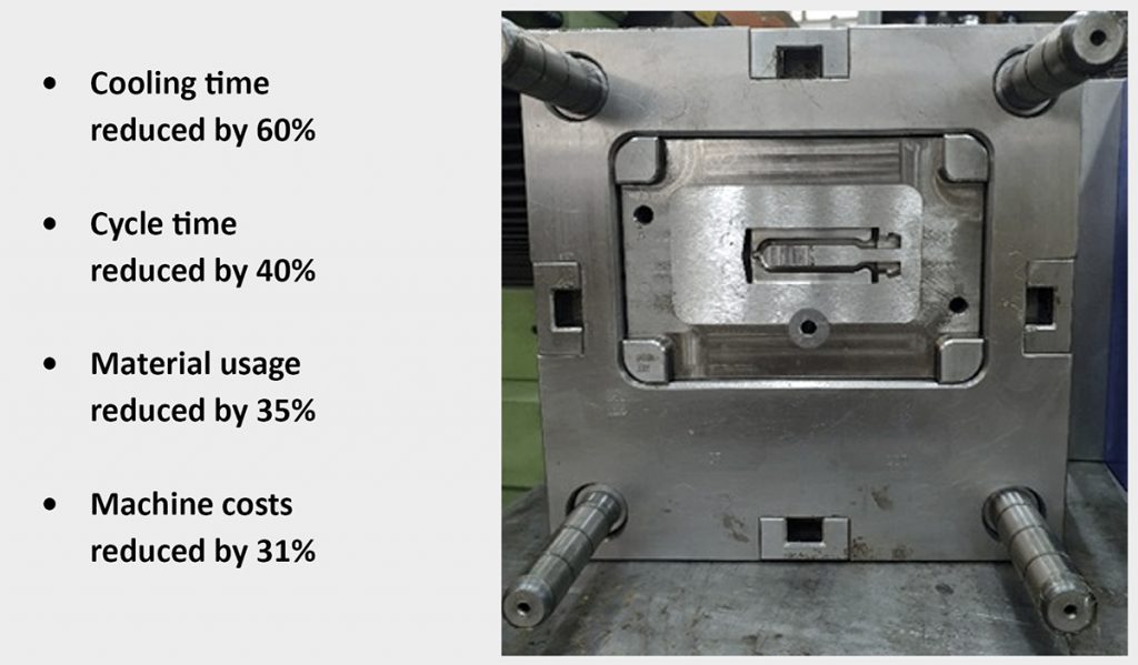 Fig. 11 The improvements achieved with the cooling and topology optimised inserts additively manufactured from AM Corrax (Courtesy Anton Alveflo)