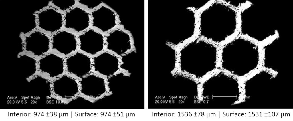 Fig. 14 Details of the cell sizes of two different honeycombs [2]