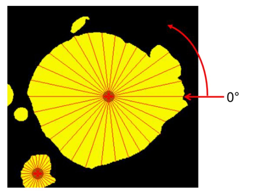 Fig. 20 Example of a defined feature cross-section containing the 30 radii. The 0° radius is located and the angular movement is counter-clockwise [6]
