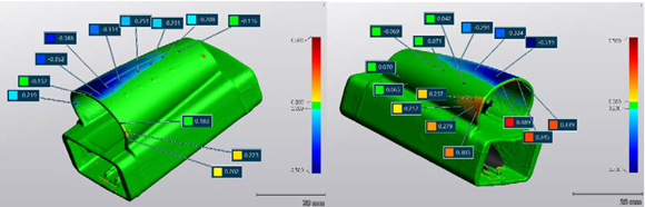 Comparison of scanned oximeters produced from conventionally machined mould inserts and AM/machined hybrid inserts (best fit option). Blue represents the negative maximum deviation while red is equivalent to the maximum positive deviation. In contrast, green corresponds to the minimum dimensional deviation (Courtesy Conify)