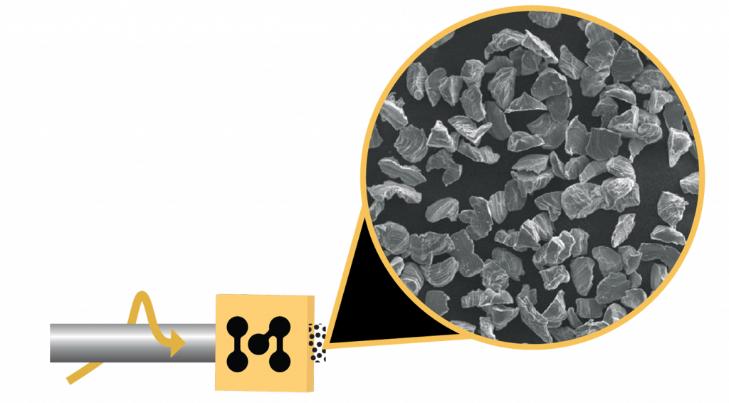 Fig. 2 An illustration of the Metal Powder Works concept, showing a rotating bar passed through the DirectPowder™ process 