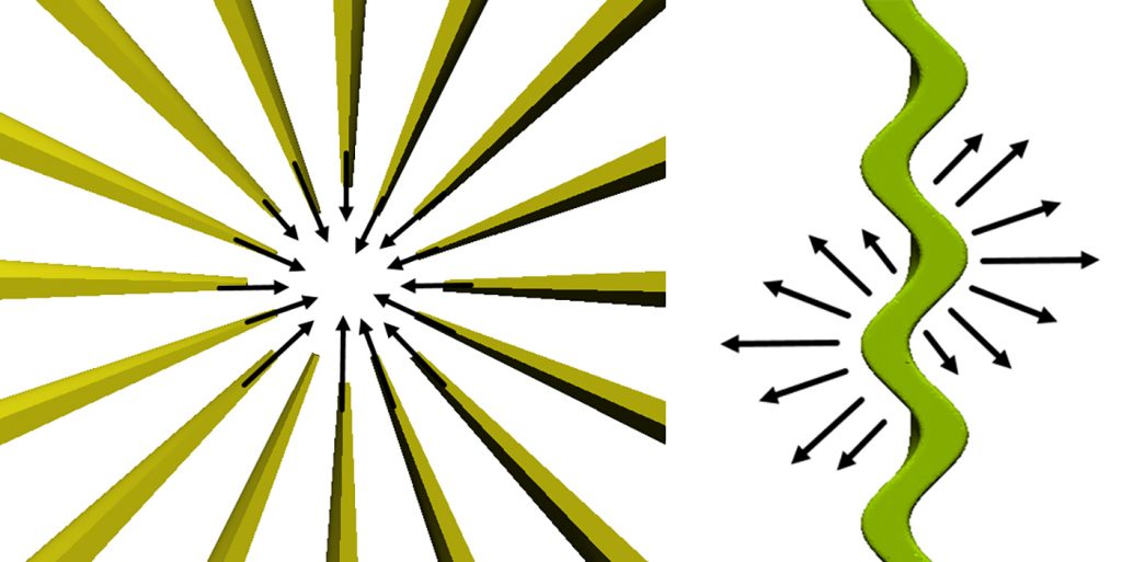 Fig. 8 Radiative cooling at the core, radiative cooling along axis