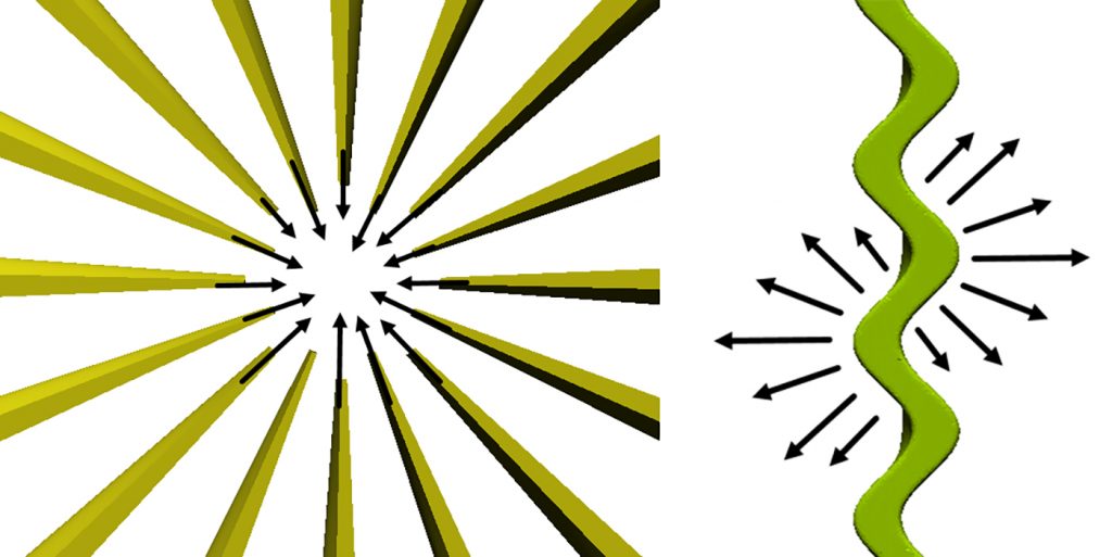 Fig. 8 Radiative cooling at the core, radiative cooling along axis 