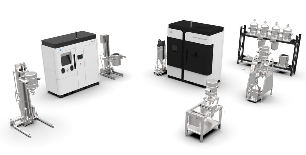 Fig. 11 GE Additive Arcam's powder removal system, the PRS30, depicted as part of the GE Additive's theoretical automated powder system with build box exchange (Courtesy GE Additive)
