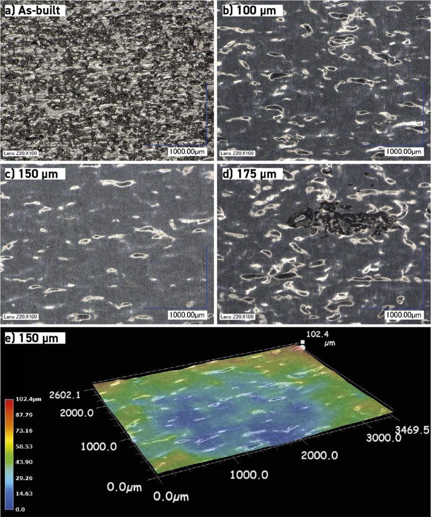 Fig. 2 Microscope images at 100 X magnification of the surface texture progression at different levels of surface material removal of PBF-LB (Ti-6Al-4V), with near-surface porosity problems exposed during the CP process (a–d), and 3D microscope image of the surface at 150 μm surface metal removal (e) [1]