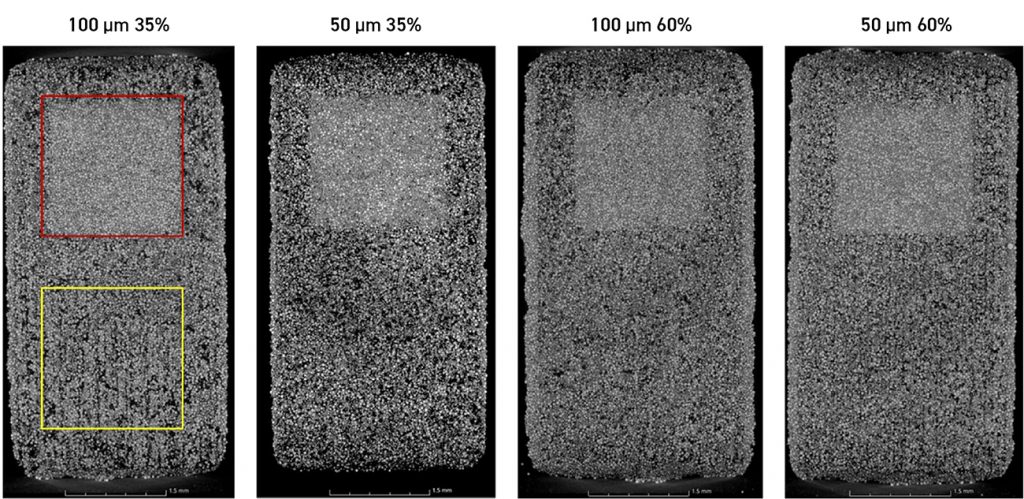 Fig. 4 Analysis of the XY-plane in red, measures powder density without the binder imprint. The yellow area below it measures the powder density with the binder imprint. The results show the segregation effect of finer particles and the resulting porosity