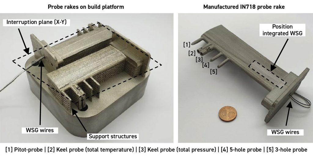 Fig. 5 Additive Manufacturing of smart probe rakes with integrated Weldable Strain Gauges (WSGs) to determine occurring vibrations and forces. Case study performed by Fraunhofer IGCV together with Vectoflow GmbH (Source Binder et al. [1])