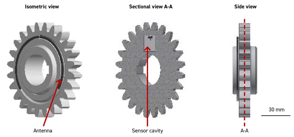 Fig. 7 Illustration of the used test gear with a diameter of 118 mm with a focus on the concept of the external antenna in combination with the internal sensor cavity (Source Binder et al. [2])