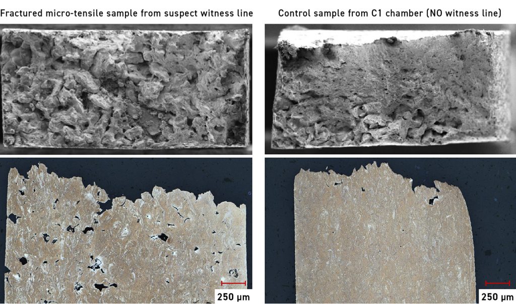 Fig. 11 Tensile results comparing emulated witness line samples and excised samples from chamber (Courtesy NASA)
