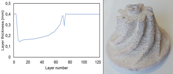 Using adaptive slicing and a custom variable binder amount algorithm, researchers achieved a 40% reduction of Binder Jetting Additive Manufacturing times (Courtesy Hasan Baş, Research Assistant, Ondokuz Mayıs University)