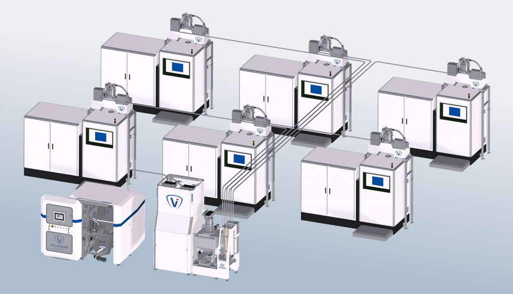 Fig. 1 AM production with automatic unpacking and depowdering, powder preparation and central supply of metal powder to the Additive Manufacturing machines (Courtesy Volkmann GmbH)