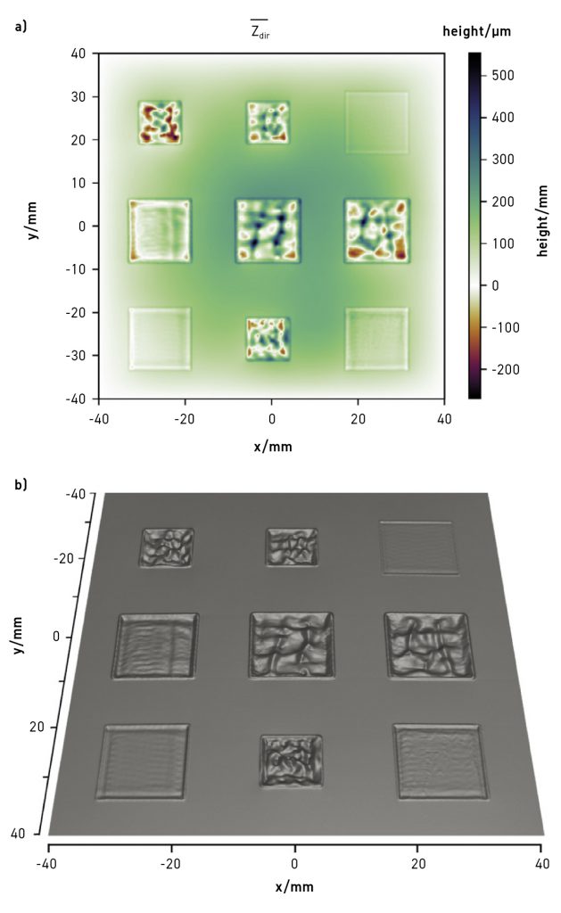 Fig. 12 Reconstruction of the actual melt surface: (a) height map of the complete Ti-6Al-4V plate, (b) 3D visualisation of the melting surface [19], reprinted from [20] under a CC BY 4.0 license
