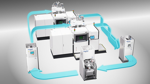 EOS closed loop Additive Manufacturing system diagram featuring Volkmann powder transfer (Courtesy Volkmann)