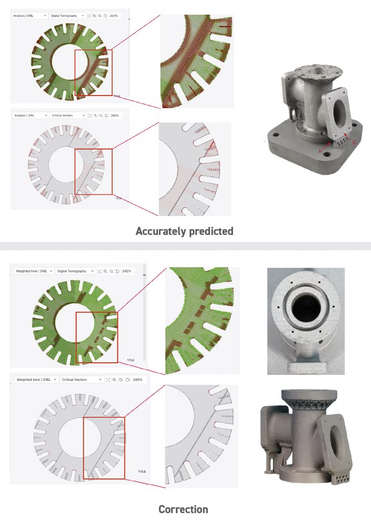 Fig. 5 The power of amaize in addressing suboptimal thermal management enables a shift from iterative design and support structures to 'first-time-right' complex geometries. The figure highlights AI-predicted thermal profiles as pivotal enablers for precise correction strategies, enabling maximum hardware utilisation and unlocking the potential of Additive Manufacturing machines (Pipe courtesy VTT Technical Research Centre of Finland)