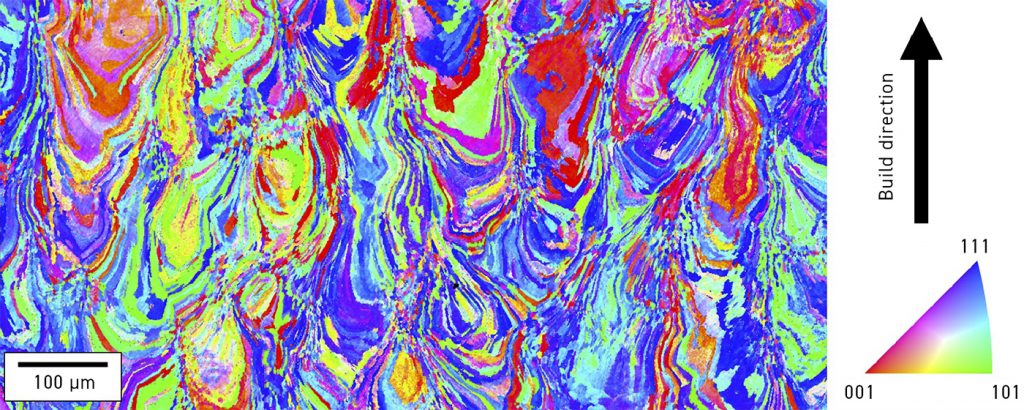 Fig. 13 Electron Backscattered Diffraction (EBSD) map showing crystallographic and microstructural texture of Cu grains (Courtesy NASA)