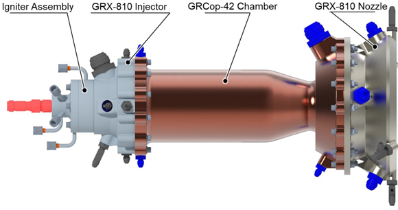 Fig. 3 Thrust chamber assembly configuration for the ORCA test series (Courtesy NASA/AIAA SciTech 2024)