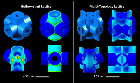 Compression testing shows (left) stress concentrations in red and yellow on the hollow strut lattice, while (right) the double lattice structure spreads stress more evenly to avoid hot spots.