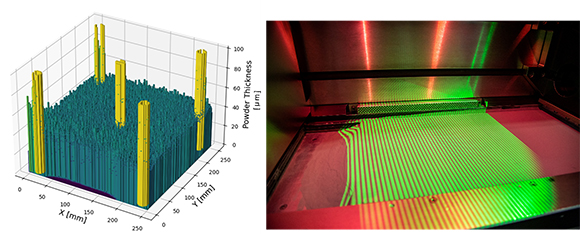 True Layer Thickness records the uniformity and amount of powder distributed across the build area. The data, visualised in 3D (left) is created using Fringe structured light in-situ monitoring system (right) (Courtesy Phase3D)