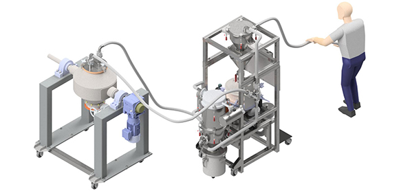 VAC-U-MAX, GEMCO, and VORTI-SIV have announced a portable system designed for effective Additive Manufacturing with metal powders (Courtesy VAC-U-MAX)
