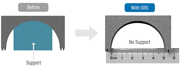 Support-free horizontal circular holes up to 50mm in diameter (Courtesy Farsoon)