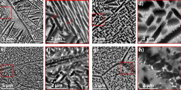 Red boxes indicate the area magnified in the adjacent image. The darkest particles/laths are the α-phase, the grey matrix the β-phase and the lightest particles the Ti2Cu intermetallic (Courtesy Materials & Design)