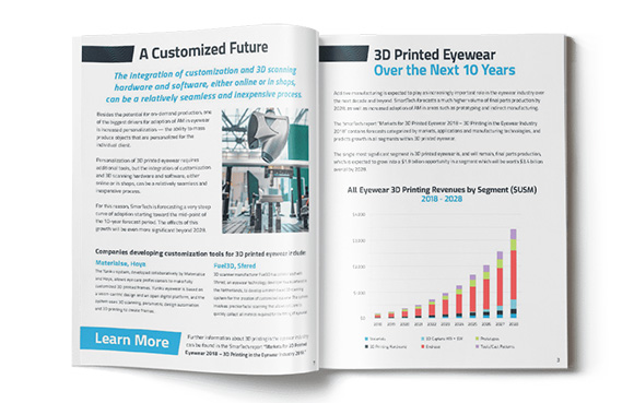 Additive Manufacturing Research has published its Q2 2024 AM data and forecast, along with its Markets Insights report (Courtesy Additive Manufacturing Research)