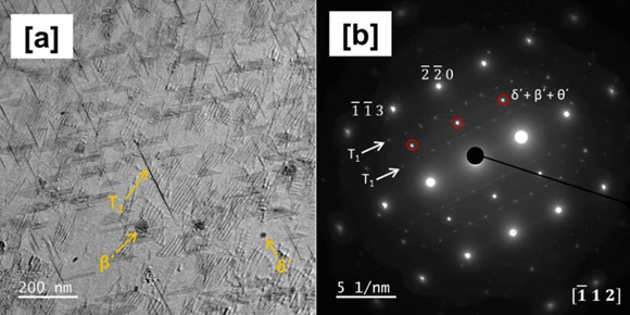 (a) BF TEM image showing the presence of T1 and other intermetallic particles in the AA2099T83 (b) SAD taken from the [1 12]Al zone axis confirming the presence of T1 (Courtesy F Adjei-Kyeremeh et al 2024 IOP Conf. Ser.: Mater. Sci. Eng. 1310 012003)