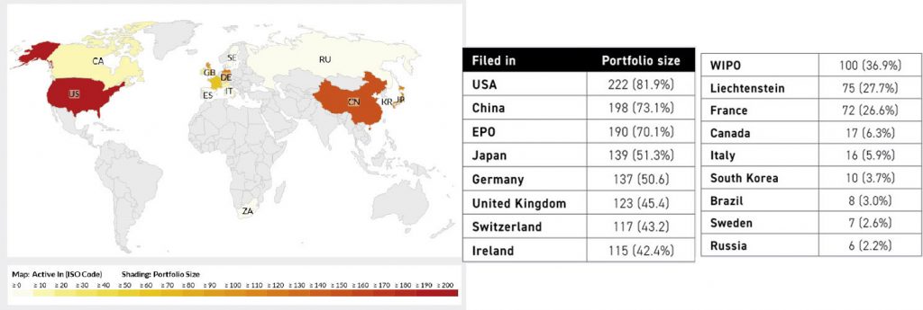 Fig. 7 Geographical relevance