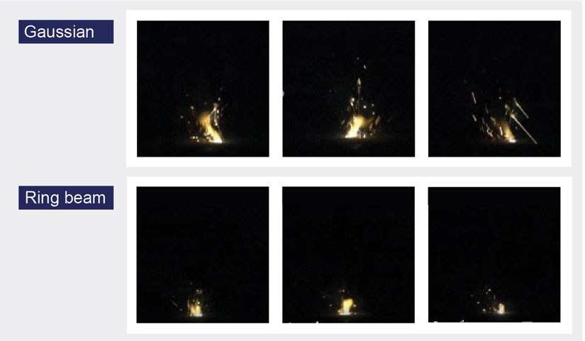 Fig. 10 Ring beam processing shows a 75% reduction in soot and spatter for AlSi10Mg (Courtesy Fraunhofer IAPT)