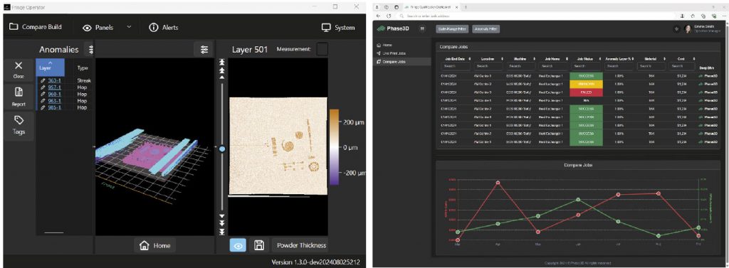 Fig. 5 Fringe Inspection includes a visualisation and data inspection tool, Fringe Operator, as shown on the top, and Fringe Qualification, as shown above, a qualification and control solution that provides users with oversight of their operation (Courtesy Phase3D)