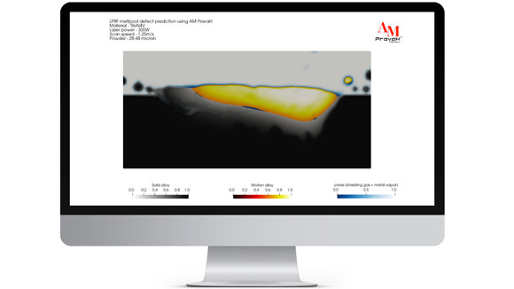 The upcoming release of AM PravaH 2.0 includes features like laser beam shaping, non-spherical powder particle modelling, and a dedicated module for DED (Courtesy Paanduv Applications)