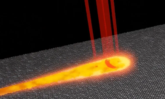 Illustration of using beam shape in an PBF-LB process (Courtesy Civan Lasers)