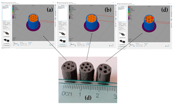 Images of the designed samples using the Simply 3D software: (a) small canals, (b) medium canals, (c) large canals and (d) the resulting additively manufactured samples for each canal size (Courtesy Materials 2025)