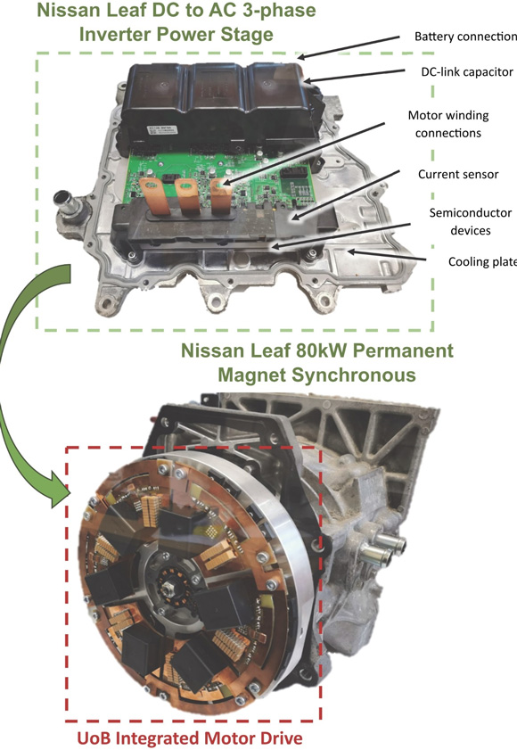 A prototype Integrated Motor Drive, showing the potential packaging volume reduction enabled by Additive Manufacturing (Courtesy Dr Andrew Hopkins, University of Bristol)