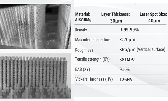 Farsoon found that using its 40 μm laser spot at a 30 μm layer thickness was able to produce 99.99% dense aluminium alloy components (Courtesy Farsoon Technologies)