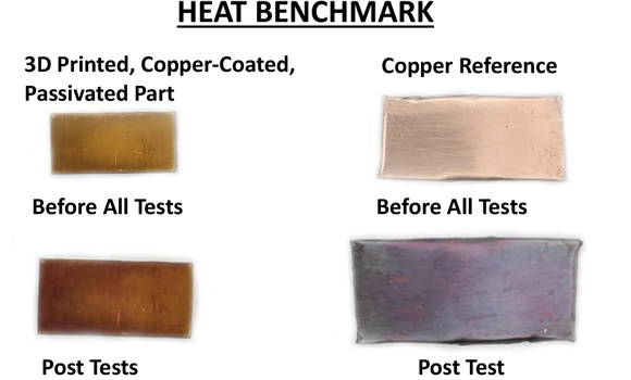 Horizon has worked to develop its own passivation process to protect its micro additively manufactured copper components (Courtesy Horizon Microtechnologies)