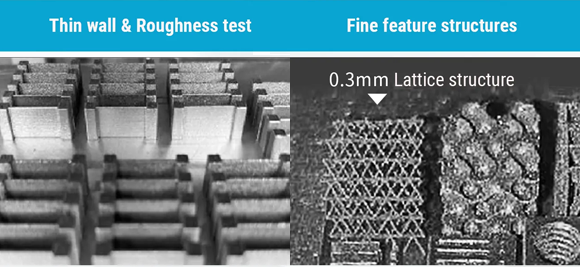 Farsoon has released a 40 μm fine laser spot for its dual-laser FS200M (Courtesy Farsoon Technologies)