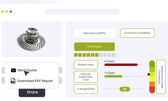 3D Spark has secured €2 million in its latest seed funding round (Courtesy 3D Spark)