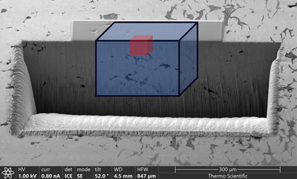Correlation with 3D analysis. Micro-CT scanning alone struggled to resolve fine-structured Type 2 porosity. Combining LAM SEM with 3D tomography on the Helios 5 PFIB DualBeam confirmed critical voids, enhancing volumetric analysis (Courtesy Thermo Fisher Scientific)