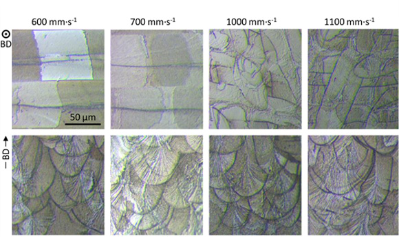 OM images of samples fabricated at P = 90 W with different V (Courtesy S Zhong et al, ‘Achieving efficient damping performance tuning in NiTi alloy via laser powder bed fusion’, Acta Materialia vol 296)