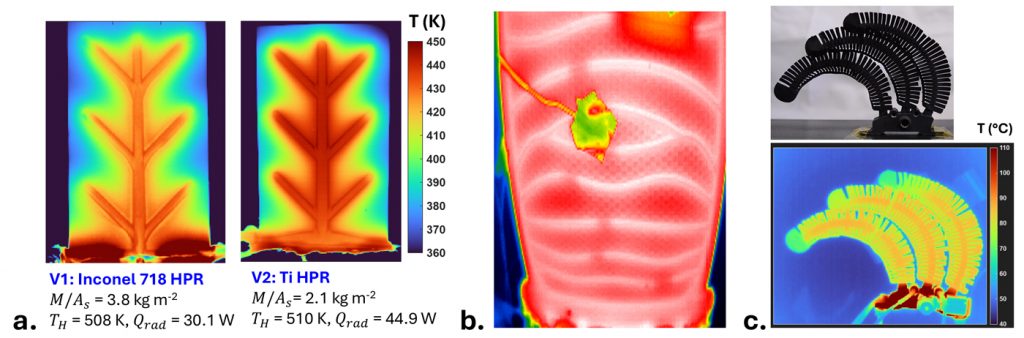 Fig. 15 a) Thermal images of initial and refined prototype 75 x 125 mm branching heat pipe radiator panels operating in cryo-vacuum environment with high temperature heat input (TH > 500 K) at the lower evaporator. Capillary flow choke-points caused local dry-out in the V1 design (hot spots near base). The refined V2 design addressed this limitation, increasing heat transfer by ~50%. Cryo-vacuum testing thermal images of: b) Scaled-up titanium radiator panel (200 x 260 mm), c) A three-branch self-deploying shape memory alloy heat pipe unit with bonding conductive fins (Courtesy of Penn State)