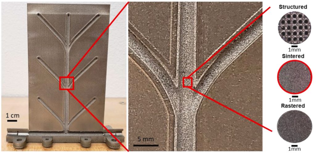 Fig. 6 Strategies for forming interconnected porosity in heat-pipe wicks using Laser Beam Powder Bed Fusion (PBF-LB): structured (top), sintered (middle), and rastered (bottom). Adapted from Noe et al. [5]