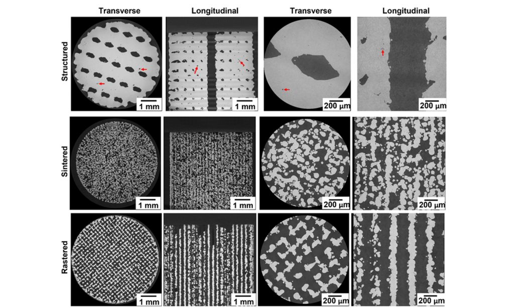 Fig. 7 2D virtual slices of selected wicks obtained from X-ray microtomography, representing the three wicking strategies. Reproduced from Noe et al. [5] 