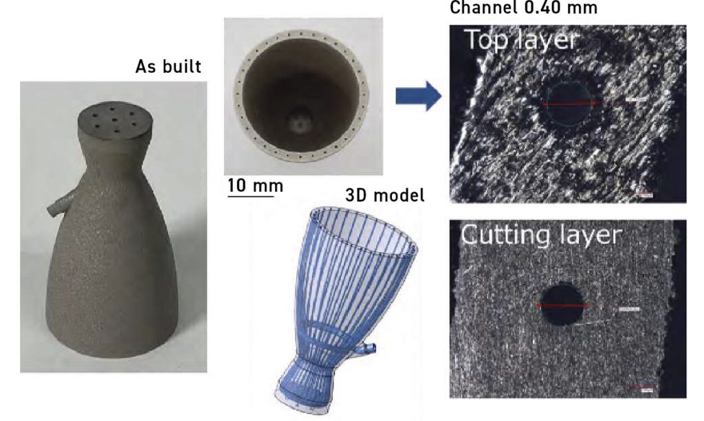 Fig. 22 AM C103 Demonstration model propulsion thruster nozzle [26] 