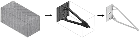 Workflow for the development of the topology-optimised facade bracket (Courtesy RWTH STB)