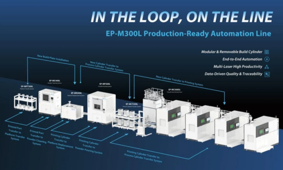 Eplus3D’s production-ready automation line is intended to integrate metal AM into a continuous industrial manufacturing cell (Courtesy Eplus3D)