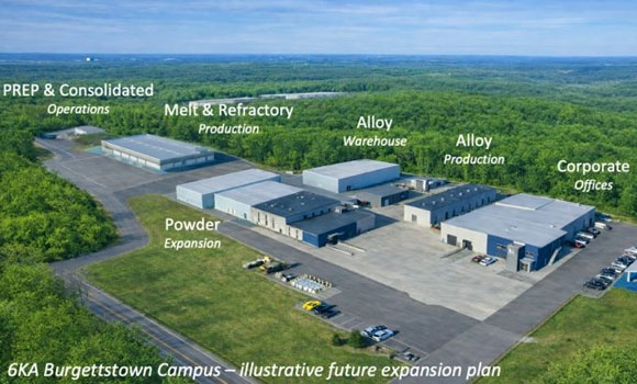 The planned expansion at 6K Additive’s Burgettstown campus (Courtesy 6K Additive)