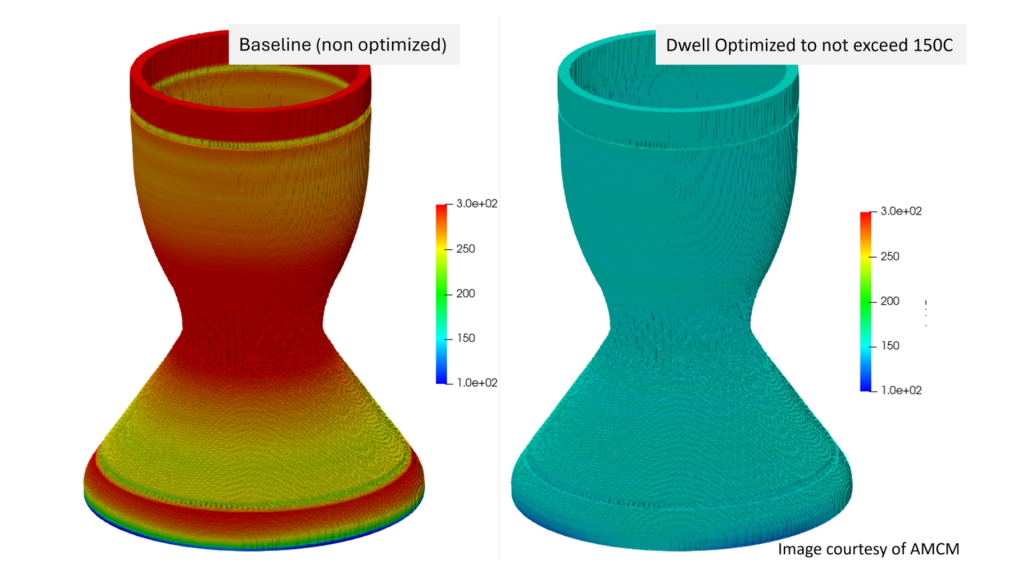Fig. 12 Dwell time optimisation computes the minimum cooling time required to meet acceptable interlayer temperatures for deposition, allowing the 1.2 m tall AMCM component to be built via AM with minimal surface oxidation and powder sticking in the internal channels. The PanX thermal simulation and optimisation takes 1 hour on a 48-core engineering desktop workstation (Courtesy AMCM)